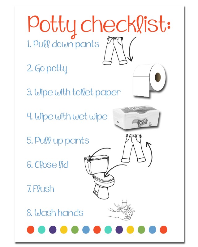 Free Printable Potty Checklist