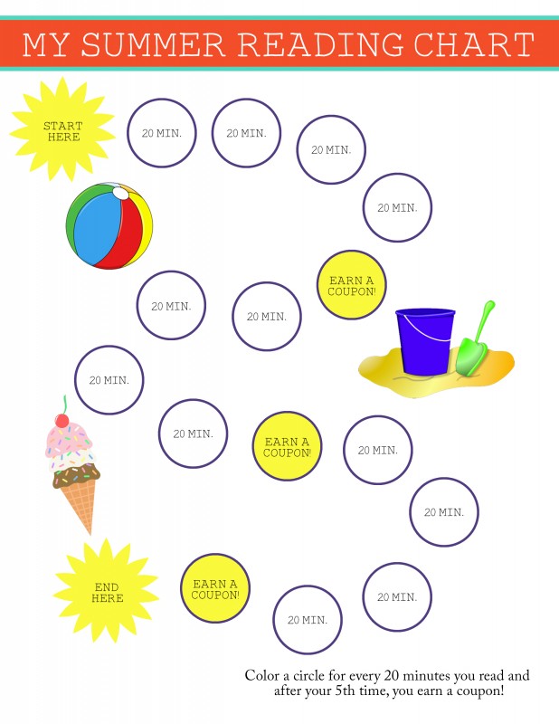Summer Reading Chart and Reward System for Kids