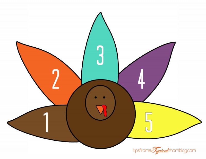 Turkey Counting Activity for Preschoolers